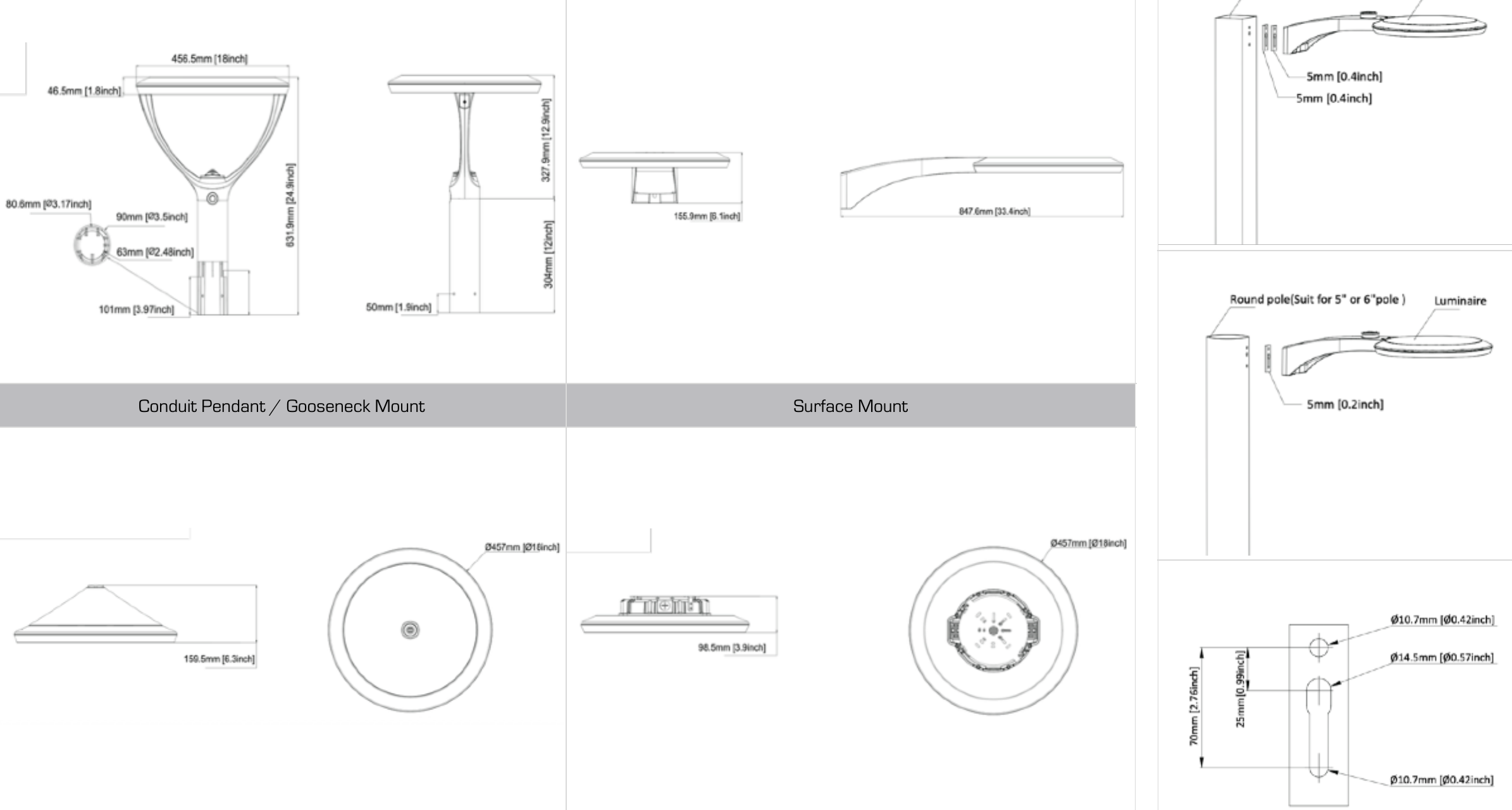 Symmetry all 4 mount-type dimension drawings — Pole Mount · Square or Round Pole / Wall Mount · Conduit Pendant / Gooseneck Mount · Surface Mount · with measurements in mm and inches per LPTP Symmetry datasheet page 5